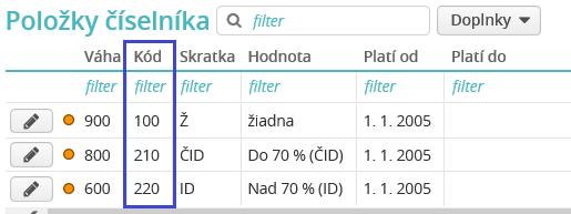 Do políčka Dátová položka vyberte dátovú položku Kód z dátovej skupiny S003751 Osoba > S003758 Osoba invalidita > Typ.