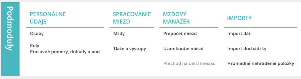 V tejto voľbe sa nachádza aj voľba Užívateľské nastavenia s formulármi uvítacieho okna. Voľba Personálne údaje je určená na spracovanie personalistiky.
