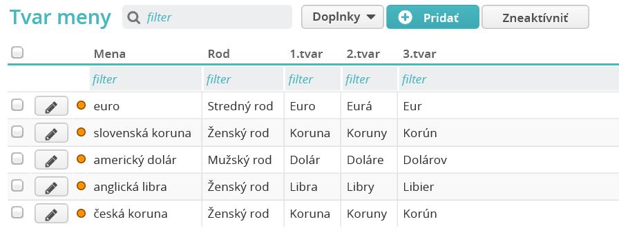 Číselníky, ktoré môže užívateľ upravovať sú dostupné priamo z evidencie Osobné alebo Rola. Po vstupe cez tlačidlo s bodkami na konci políčka sa zobrazí formulár príslušného číselníka.