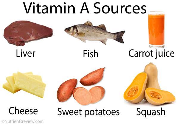 Avitaminózy vitamin A Zdroj: Jádra Rybí tuk Máslo Mléko Špenát Salát Mrkev