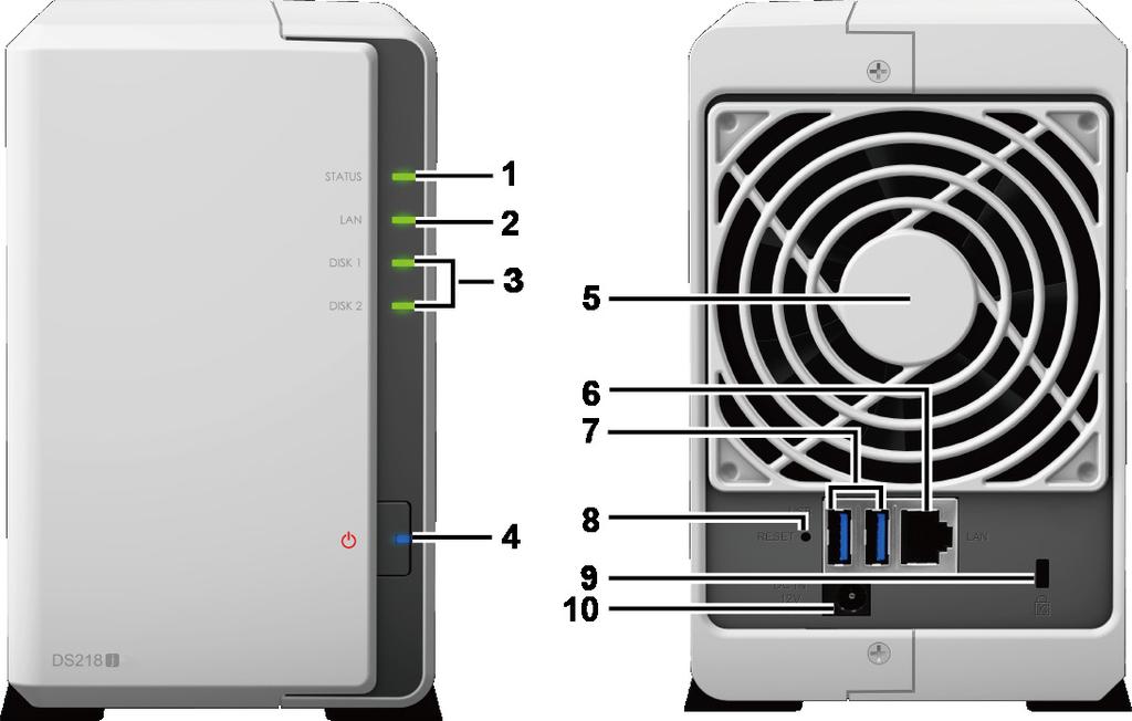 Stručný přehled zařízení Synology DiskStation 1 Kontrolka Stav 2 Kontrolka LAN 3 Kontrolka disku Přední panel Zobrazuje stav systému.