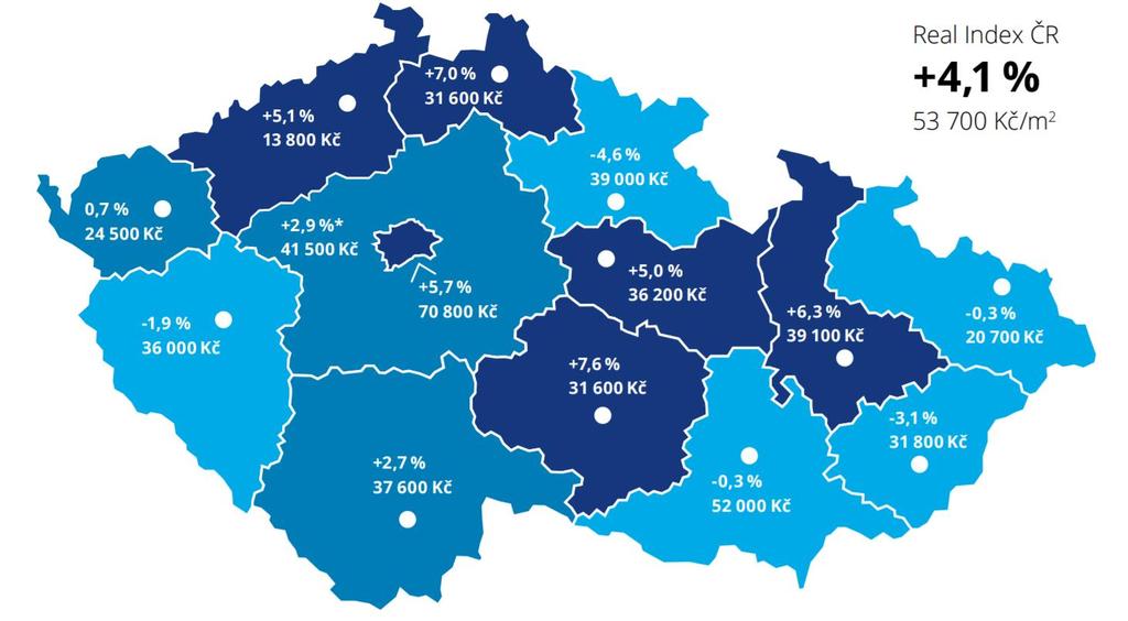 VÝVOJ PRODEJNÍCH CEN Deloitte real index, Q4 217 Údaje za Brno Developerské