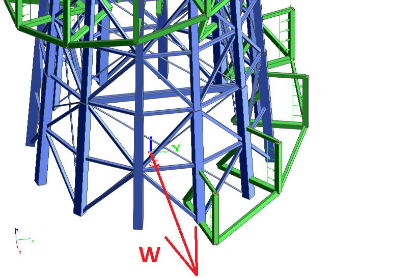 3.2.3. Zatížení větrem Zatížení na model bylo zaváděno dle obvyklých kritérií v souladu s ČSN EN 1991-1-1.