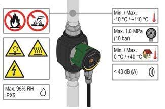 Elektrické svorkovnice a zastavený motor. 3. POPIS VÝROBKU Obrázek 1: Tento návod na instalaci a použití se vztahuje na model EVOSTA2 a model EVOSTA3.