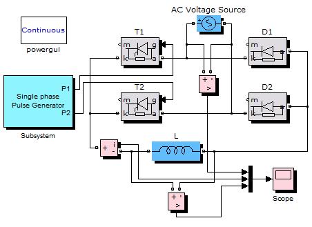 Nastavené hodnoty v parametrech bloků: Zátěž R=2 Ω, generátor pulzů frekvence f=50 Hz, amplituda = 20, úhel řízení = 120, Peak amplitude na AC Voltage Source = 230 V [A,V] usměrněné napětí na R