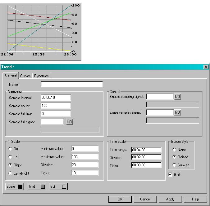 Programování Grafické zobrazení a řízení 7 Trend Neplatí pro DOP11A-1.