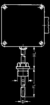 .. +302,0 F AP2: -50,0... +400,0 C pop. -58,0... +752,0 F AP5: -199,9... +650,0 C pop. -199,9... +999,9 F SHUT: -25,0... +80,0 C pop. -13,0.