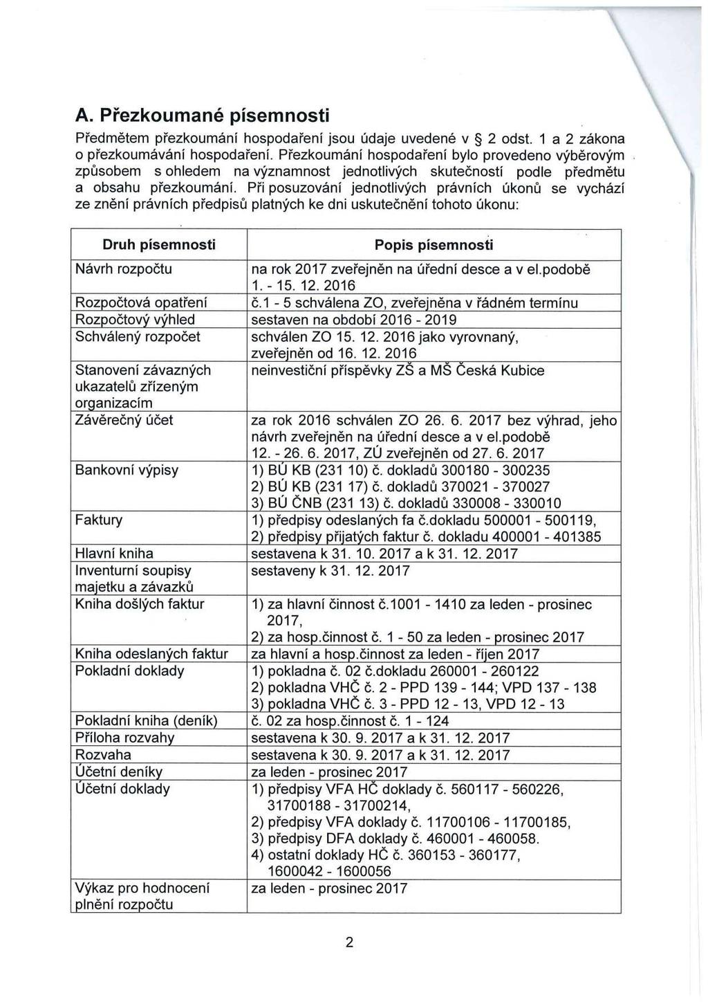 A. Přezkoumané písemnosti Předmětem přezkoumání hospodaření jsou údaje uvedené v 2 odst. 1 a 2 zákona o přezkoumávání hospodaření.