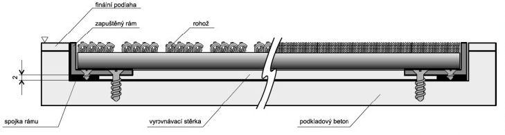 ÚPRAVA : PVRCH SEDÁTKA PVC S TVRY PŘÍSLUŠENSTVÍ : DDÁN VČETNĚ MNTÁŽNÍ SADY PR UPEVNĚNÍ D ZDIVA/BETNU PZNÁMKA : 8 PPIS : TYČ NA SPRCHVÝ ZÁVĚS RHVÁ URČENÁ K ZAVĚŠENÍ PD STRP K PUŽITÍ NA ZAVĚŠENÍ Z