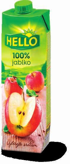 Kč 1190 159019,90 17,50-32 % -20 %