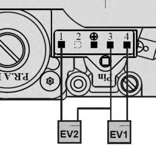 ventilu SIT 843 Sigma Další možné závady: - Vadné zařízení pro kontrolu plamene - Vadná jednotka ventilů 3.4.4 ÚPRAVY NUTNÉ PŘI ZMĚNĚ TYPU PLYNU Při změně typu plynu sálavého infrazářiče NEON je nezbytné se řídit níže uvedenými pokyny.