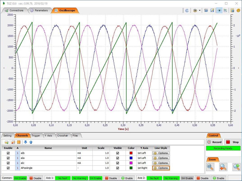 5.4 Osciloskop V záložce Oscilloscope je možné zaznamenávat průběhy vybraných parametrů servozesilovače TGZ v závislosti na čase.