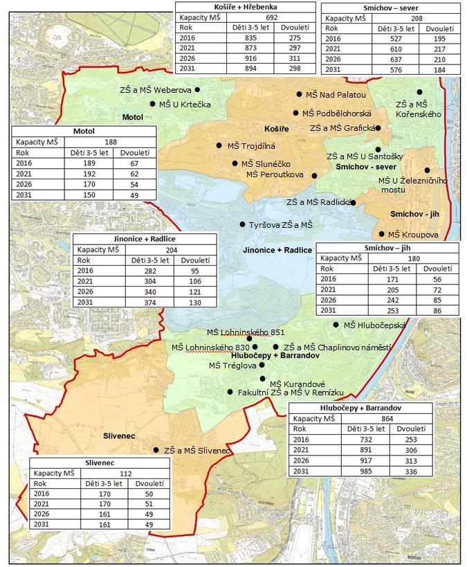 Porovnání kapacit MŠ a počtu dětí bydlících v jednotlivých lokalitách Regionálně chybí nejvíce míst v lokalitách Smíchov sever (chybí až 300 míst).