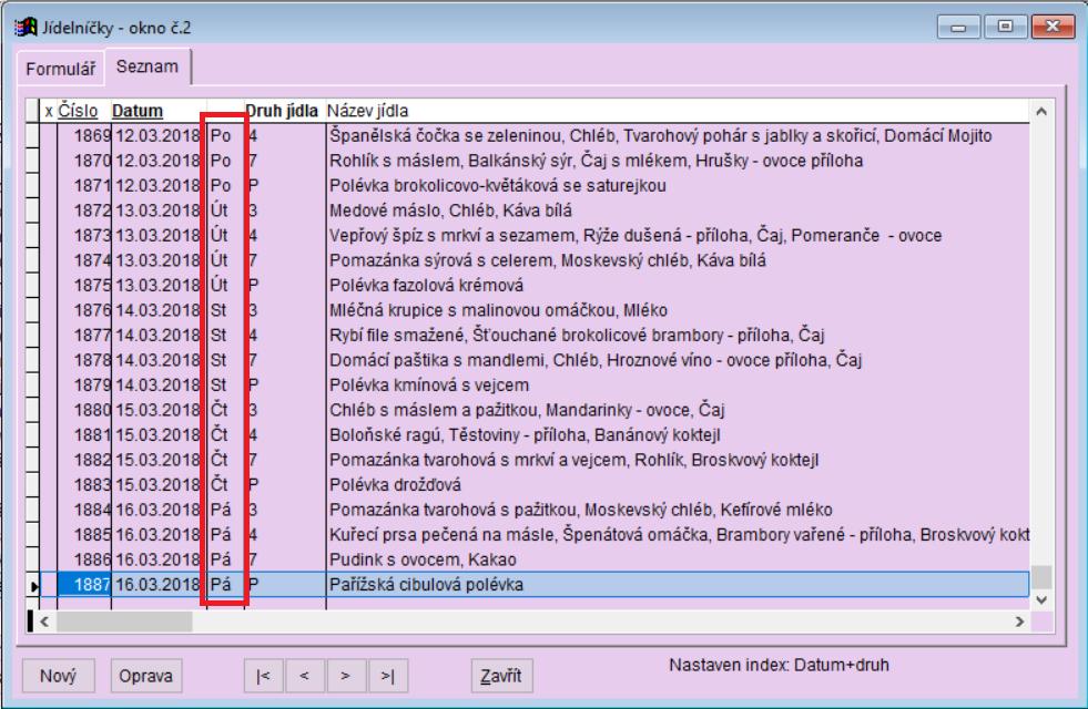 Den v tabulce jídelníčky Pro lepší orientaci v