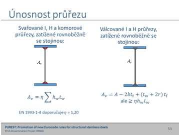 54 55 Štíhlé prvky zatížené tlakem jsou vystaveny destabilizujícímu jevu vzpěru.