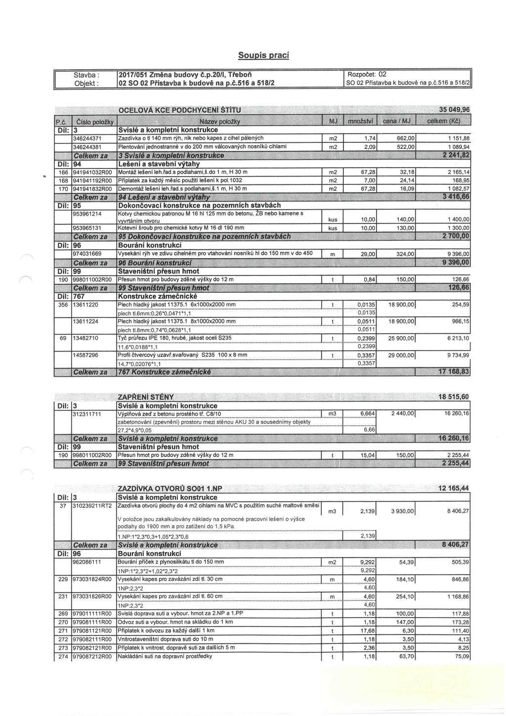 Soupis prací Stavba: 2017/051 Změna budovy č.p.20/l, Třeboň Rozpočet: 02 Objekt: 02 SO 02 Přístavba k budově na p.č.516 a 518/2 SO 02 Přístavba k budově na p.č.516 a 518/2 OCELOVÁ KCE PODCHYCENÍ ŠTÍTU 35 049,96 P.