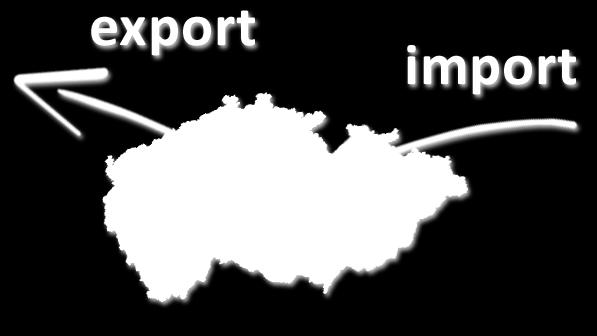 Obchod a ekonomické vztahy ČR - Itálie - regionální struktura zásadní část obchodu s Itálií se týká severní Itálie, kam směřuje nejvíce českého vývozu: 64 % zboží (2016 mírný pokles oproti 68% za rok