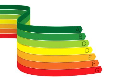 Významné posuzované vlastnosti: sezónní energetická účinnost vytápění energetická účinnost ohřevu (užitkové) vody akustický výkon emise oxidů dusíku užitný objem zásobníkových ohřívačů vody statická