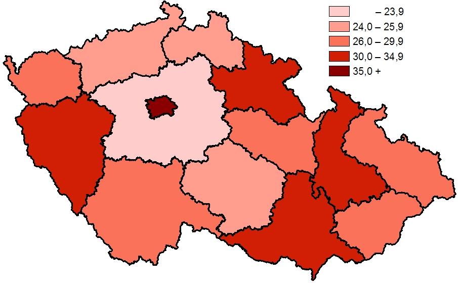 ambulantních lékařů na 10 000 obyvatel v roce