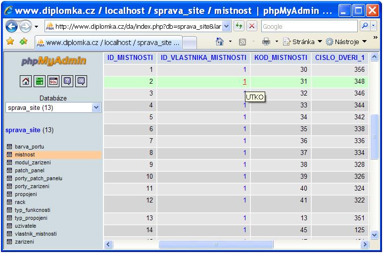 V phpmyadmin můžeme také vytvořit infrastrukturu propojených tabulek, která umožňuje vytvářet tzv. interní relace, což nám umožní např.