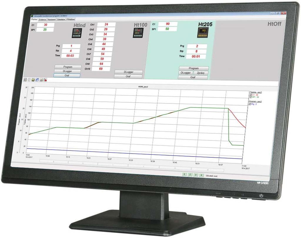 : +420 461 619 515 fax: +420 461 619 513 Software HtMonitEv,