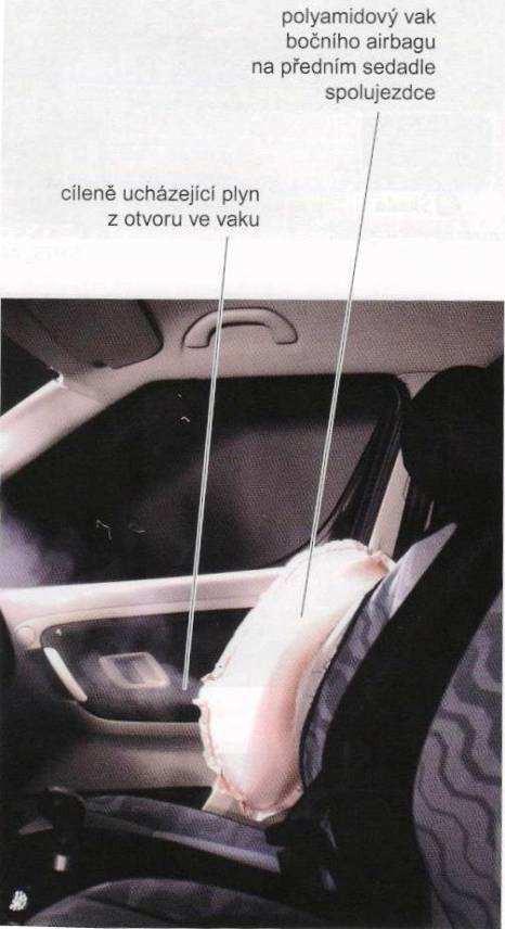 Obr. 7: Boční airbag. [15] Vzhledem k velmi malé deformační oblasti bylo u bočních airbagů nutné dosáhnout velmi krátké doby od počátku kolize do naplnění vaku.