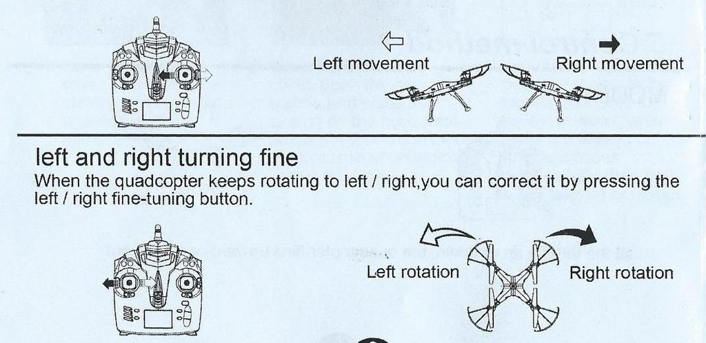 direction left or right, the quadrocopet flies to left side or right side- pohybem