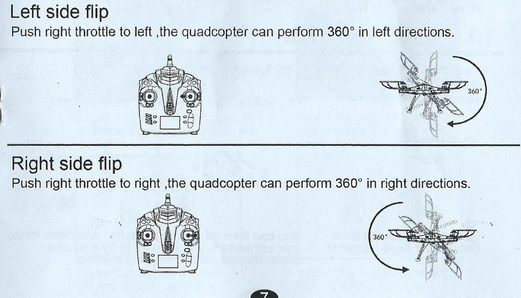 Push the right throttle to right, the quadcopter