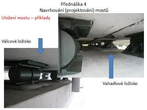 Technické podmínky (TP) 262 Ložiska mostů