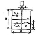 Kapacitní snímače hladiny Kapacitní snímač hladiny pracuje na principu měření kapacity kondenzátoru, jehož elektrody jsou částečně ponořeny do měřené látky, kterou může být nejen kapalina, ale i