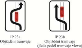 Jízda ve zvláštních případech 13 (1) Podél nástupního nebo ochranného ostrůvku se jezdí vpravo; vlevo se smí jet jen tehdy, brání-li jízdě vpravo překážka nebo jestliže je to