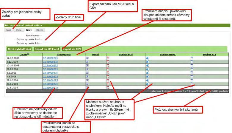 Txt a pdf tvar odpovídá struktuře tištěného chybníku. 4.4.2. SEUROP Obrazovka je určena pro uživatele systému s provoznami typu jatka.