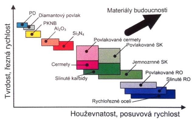 FSI VUT BAKALÁŘSKÁ PRÁCE List 10 1.