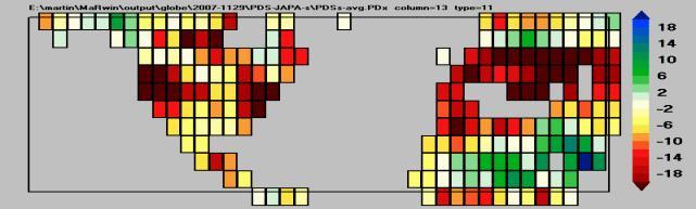 are re-gridded into 1x1º resolution step2: median [med(x)]