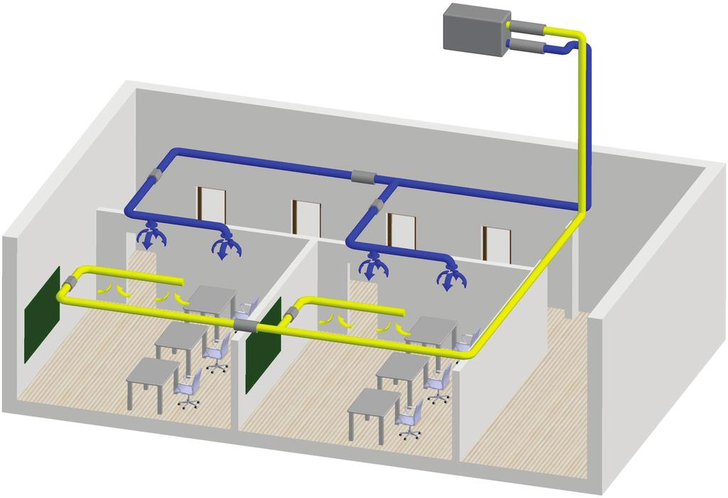 4 Regulátory průtoku Aplikace Regulátory OPTIMA-LV jsou vhodné pro aplikace, kde je vyžadováno nepřetržité provětrávání při velmi nízkých rychlostech vzduchu.