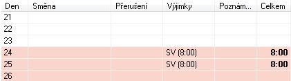 Volba Započítávat svátky do měsíčního fondu znamená, jestli se do výpočtu měsíčního fondu započítávají i pracovní dny, které jsou v daném měsíci svátkem.