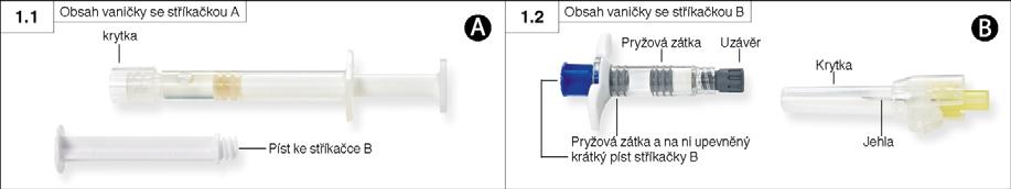 Uchovávejte v chladničce (2 C 8 C) v původním obalu, aby byl přípravek chráněn před vlhkostí. Přípravek musí mít před podáním pokojovou teplotu.