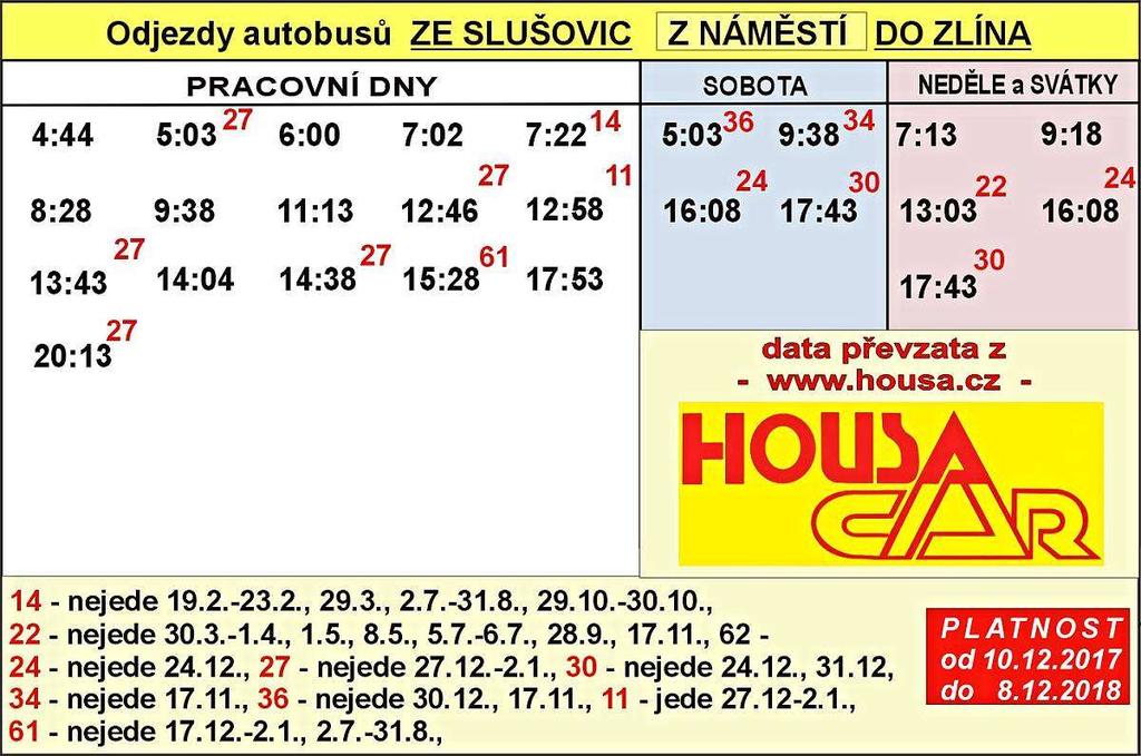 MĚSTO SLUŠOVICE