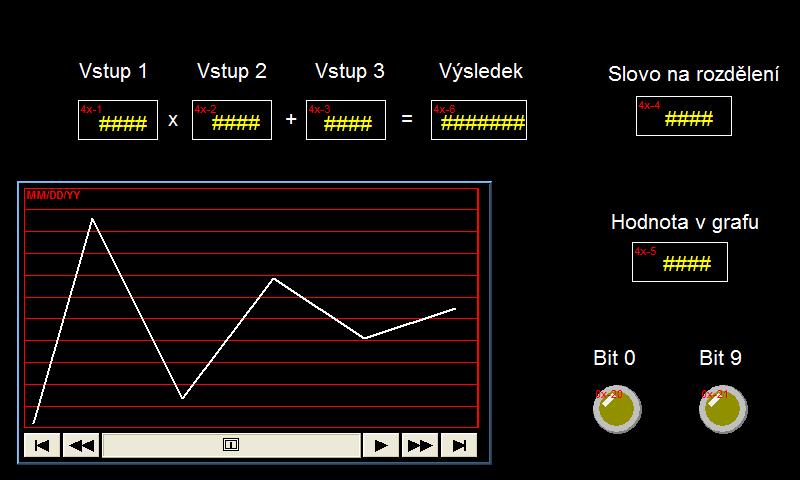 Proměnné mají tyto adresy: Program na straně panelu Název Adresa Modbus Vstup_1 1 4x,3x Vstup_2 2 4x,3x Vstup_3 3 4x,3x Vstup_rozdel 4 4x,3x Vystup_casovac 5 4x,3x Bitove_pole 1 16 0x Vysledek 6