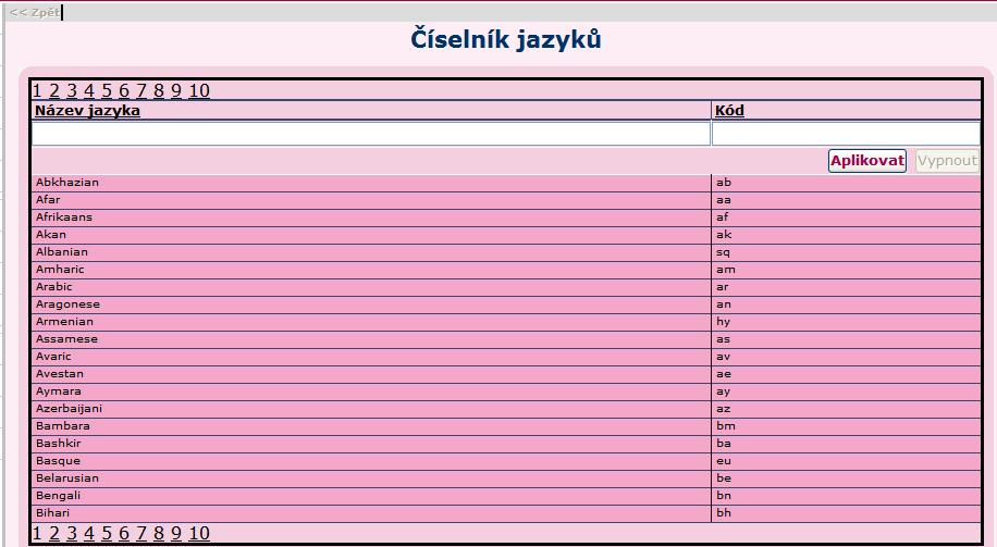 6. Seznamy Volbou Seznamy lze zobrazit seznam Formátů dat služby a seznam Legislativních předpisů. Tyto seznamy jsou editovatelné a je tedy možno do nich vložit nový formát dat přenosu, resp.