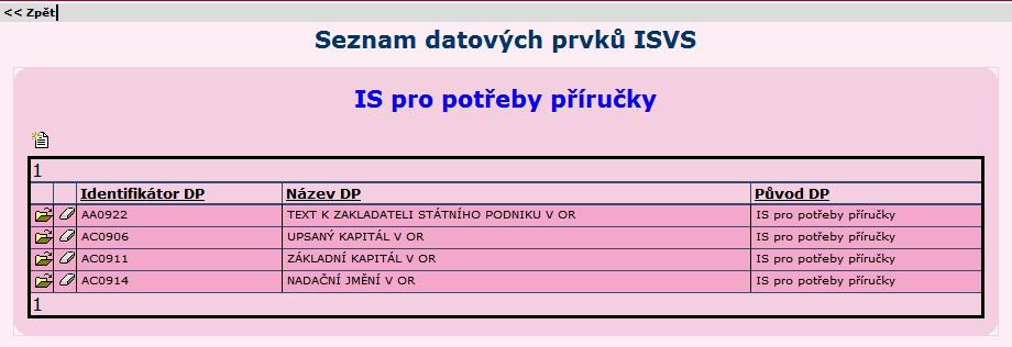 které popisovaný ISVS používá při komunikaci s jinými ISVS, resp.