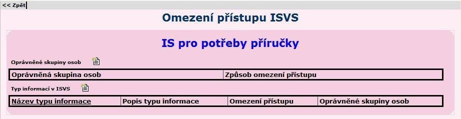 přístupu Záložka Omezení přístupu umožňuje definovat oprávněné skupiny osob a