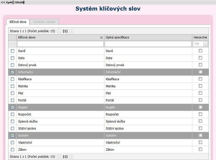 zaškrtnout zvolená klíčová slova.