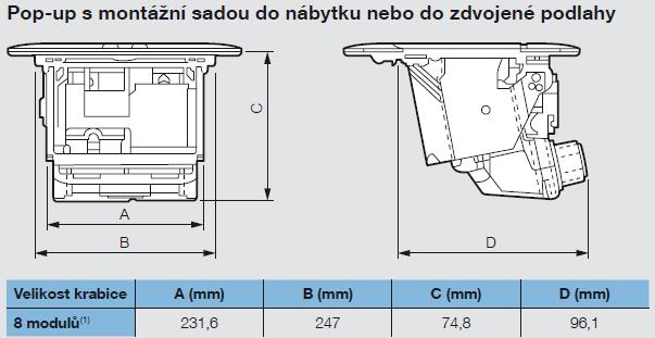 VYBAVENÍ STOLŮ Vyskakovací pop-up krabice 8 modulů Osazení zásuvkami: 1x 230V, 2x UTP 4P Cat 6a, 2x USB 3.