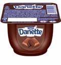 g vybrané druhy; 100 g = 9,21