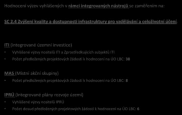 Aktuálně hodnocené výzvy IROP Hodnocení výzev vyhlášených v rámci integrovaných nástrojů se zaměřením na: SC 2.4 Zvýšení kvality a dostupnosti infrastruktury pro vzdělávání a celoživotní účení.