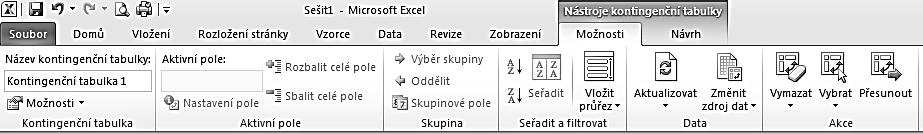 Podíváme-li se na karty pozorně, vidíme na pásu oddíly ohraničené svislou čarou. Jsou to panely nástrojů. Nástroje jsou označeny popiskem a ikonou, která svým vyobrazením naznačuje jeho funkci.