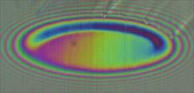 80 Vertical (y-axis) position (µm) Obr. 6.