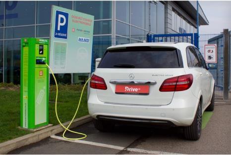 ZÁSOBNÍK PROJEKTŮ INOVACE B1.1 Bude realizována nabíjecí stanice elektromobilů na ul. Přerovského povstání.