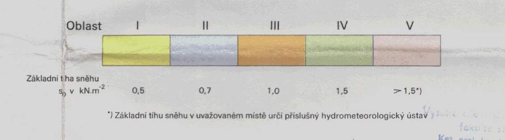 Zatížení sněhem ZS3 závisí na sněhové oblasti, jež odečteme ze sněhové mapy s použitím příslušné legendy (viz obr.), tzn. město Brno náleží oblasti č.